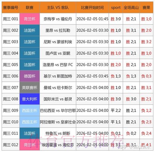 2026世界杯预测软件最新网址