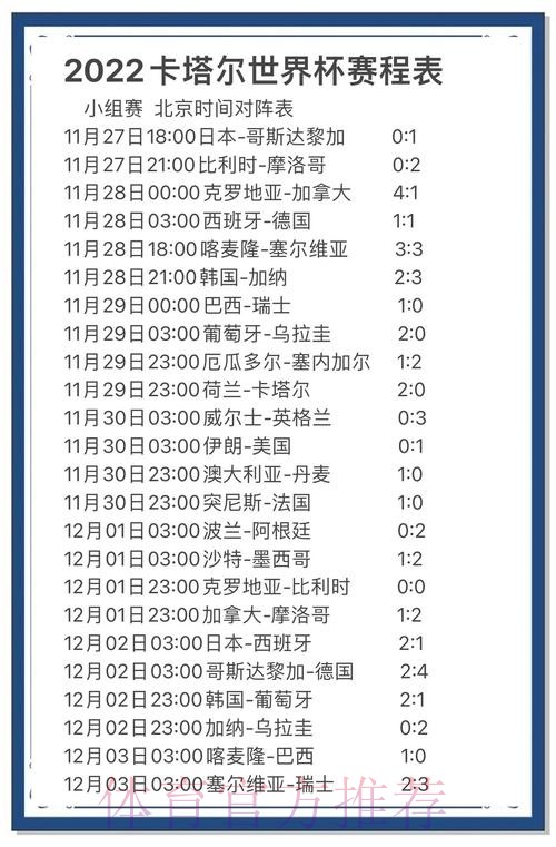 免费观看世界杯最佳比分分析 免费观看世界杯最佳比分分析